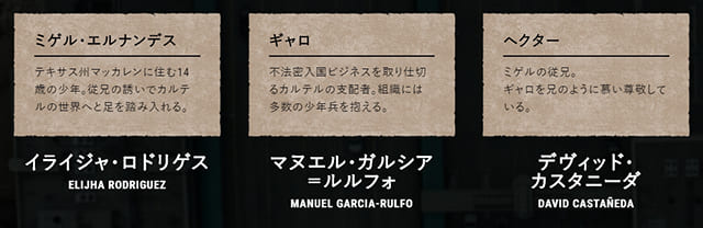 映画（詳しくは洋画・海外映画・アメリカ映画）『ボーダーライン：ソルジャーズ・デイ』の登場人物（キャスト・出演者）