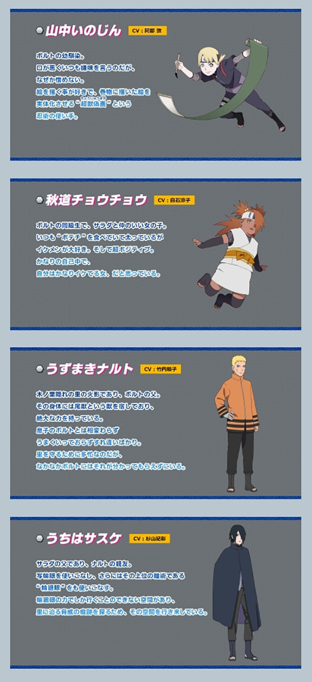 Boruto ボルト Naruto Next Generations