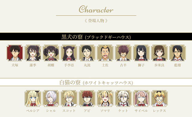 TV(テレビ)アニメ『寄宿学校のジュリエット』の登場人物(キャラクター・声優)