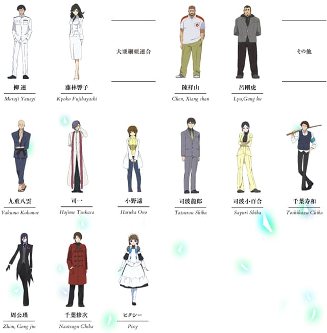 TV（テレビ）アニメ『魔法科高校の劣等生』の登場人物（キャラクター・声優）
