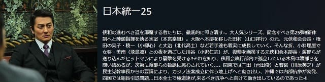 映画（詳しくは邦画・日本国内映画）『日本統一25』の出演者（キャスト・スタッフ紹介）